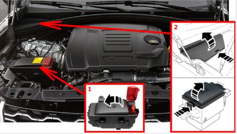 Land Rover Range Rover Velar (2021 - 2026) Engine Compartment Fuse Box Location