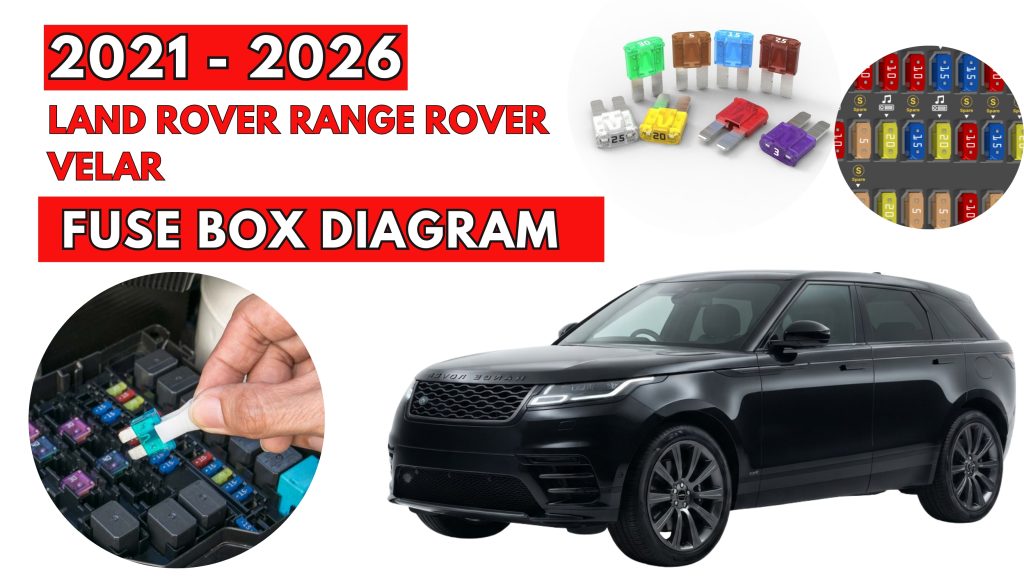 Land Rover Range Rover Velar (2021 - 2026) Fuse Box Location & Diagrams