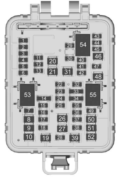 Luggage Compartment (2025-2026)