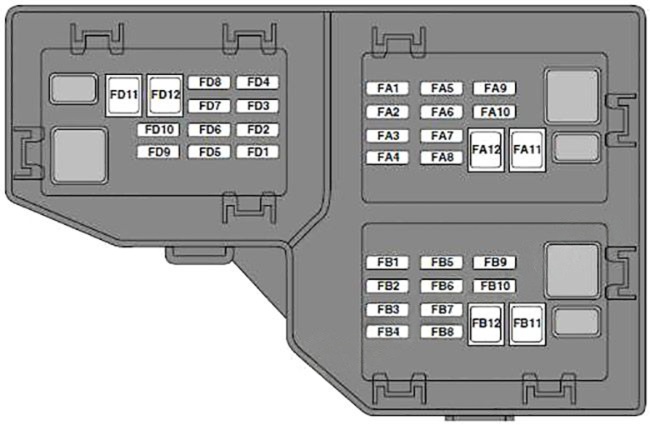 Luggage Compartment Diagram (2006-2014)