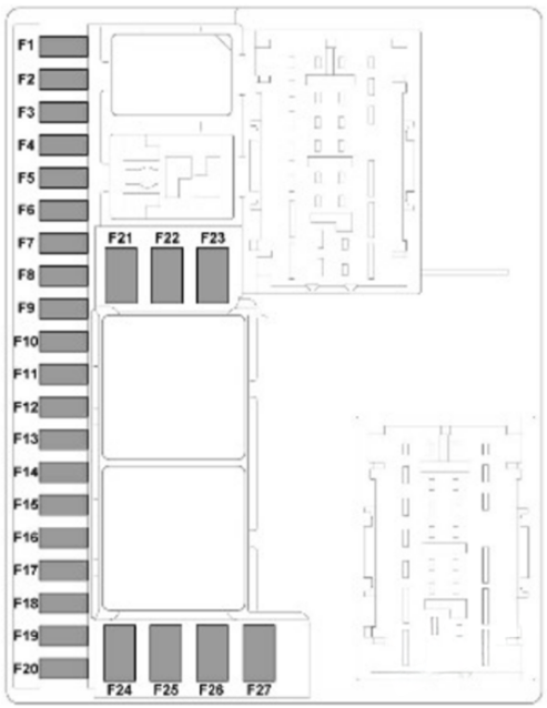 Luggage Compartment Fuse Box DIAGRAM