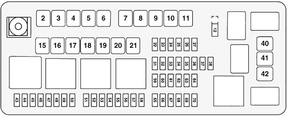 Lancia Thema (2011 - 2014) Luggage Compartment Fuse Box Diagram