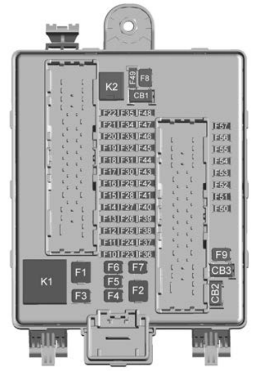 Luggage Compartment Fuse Box Diagram