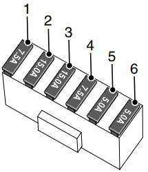 Luggage Compartment Fuse Box Diagram