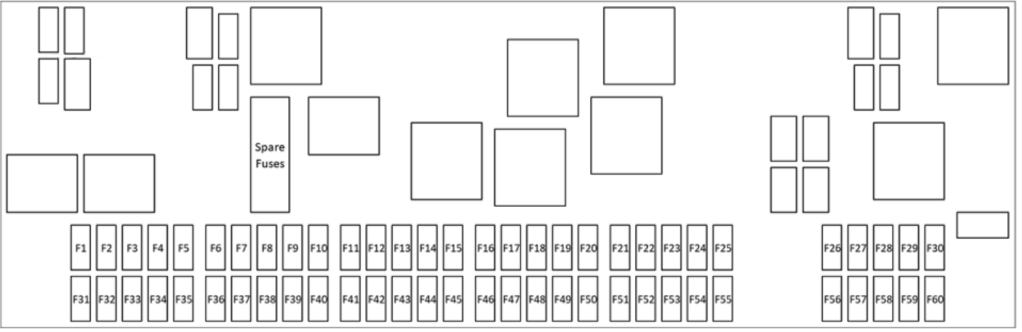 Luggage Compartment Fuse Box Diagram
