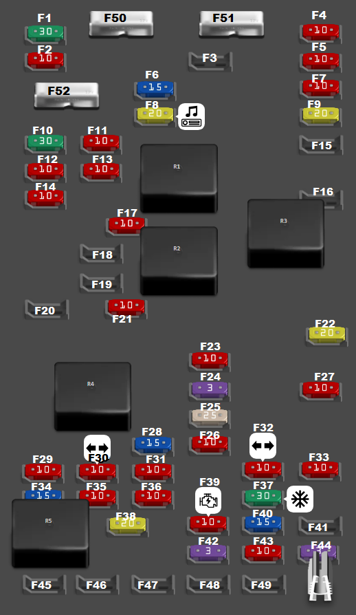 Luggage Compartment Fuse Box Diagram (2003-2005)
