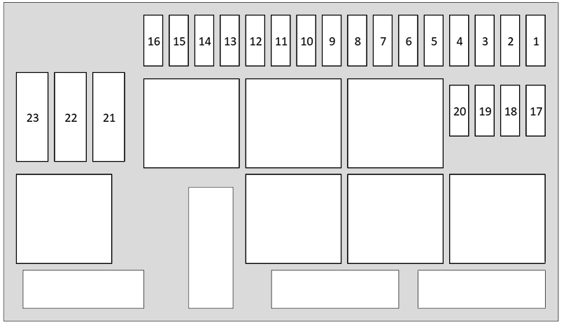 Luggage Compartment Fuse Box Diagram (2010-2015)