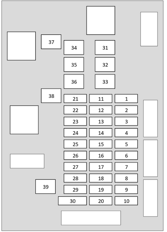 Luggage Compartment Fuse Box Diagram (2016-2019)