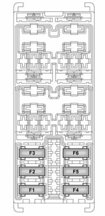 Luggage Compartment Fuse Box Diagram