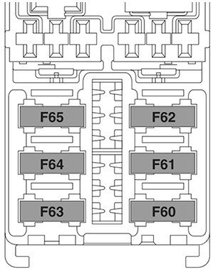 Luggage Compartment Fuse Box Diagram