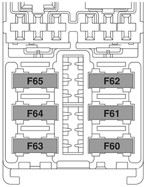 Luggage Compartment Fuse Box Diagram