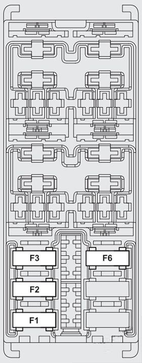 Luggage Compartment Fuse Box Diagram Fig 2