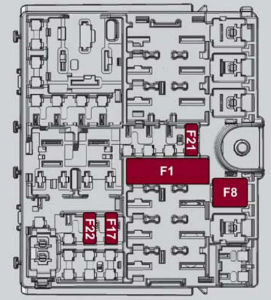 Luggage Compartment Fuse Box Diagram