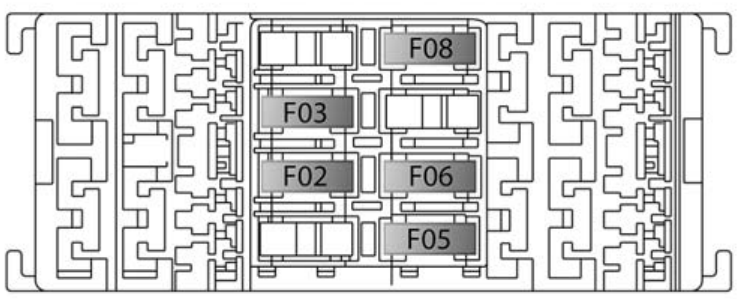 Luggage Compartment Fuse Box Diagrams