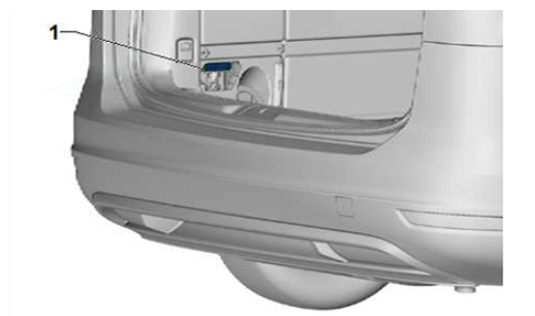 Luggage Compartment Fuse Box LOCATION
