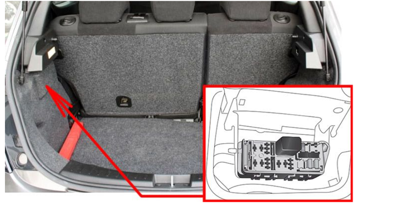 Luggage Compartment Fuse Box Location