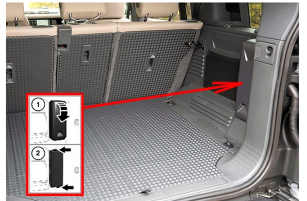 Luggage Compartment Fuse Box Location