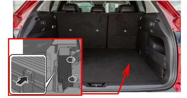 Luggage Compartment Fuse Box Location