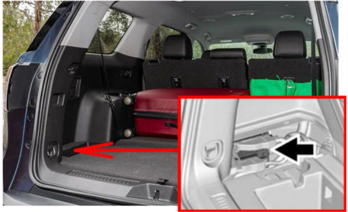 Luggage Compartment Fuse Box Location