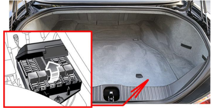Luggage Compartment Fuse Box Location
