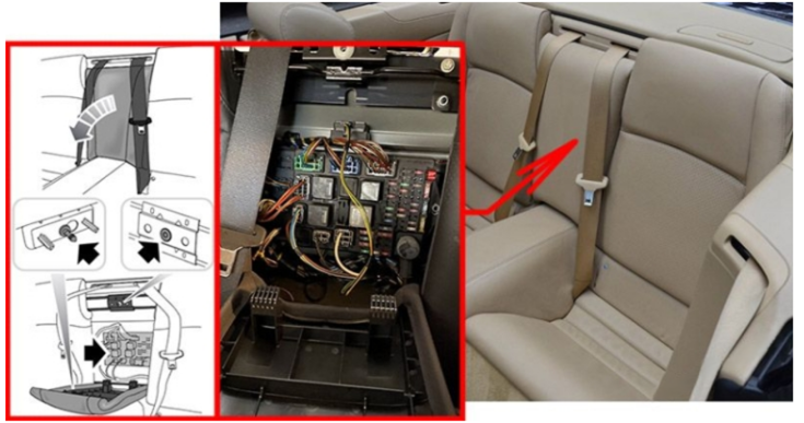 Luggage Compartment Fuse Box Location