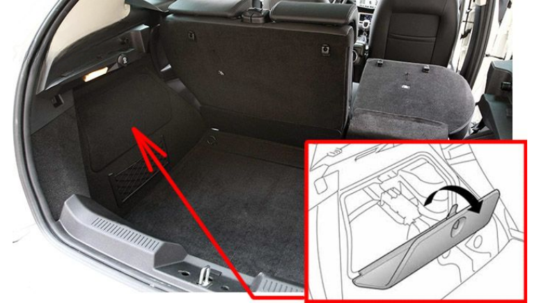 Luggage Compartment Fuse Box Location