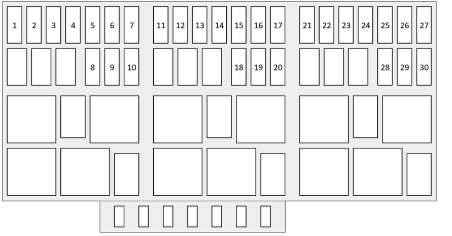 Luggage Compartment Fuse Box №1 Diagram