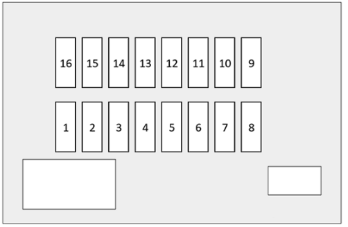 Luggage Compartment Fuse Box №2 Diagram