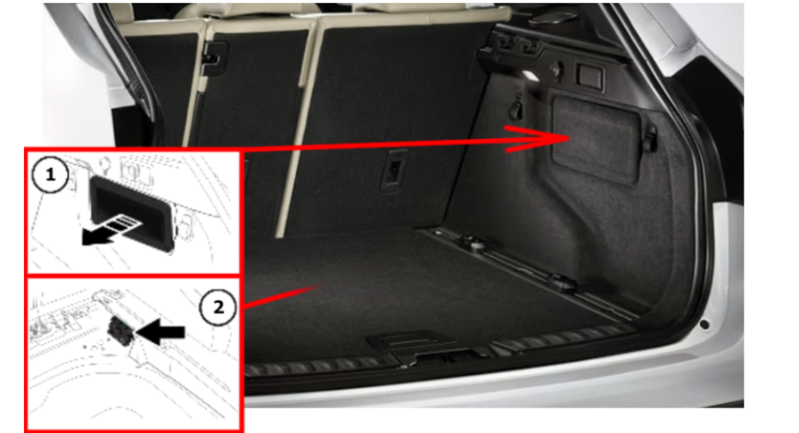 Luggage Compartment Fuse Boxes Location