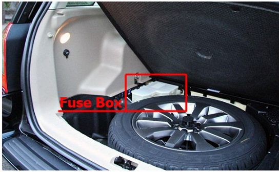 Luggage Compartment Location