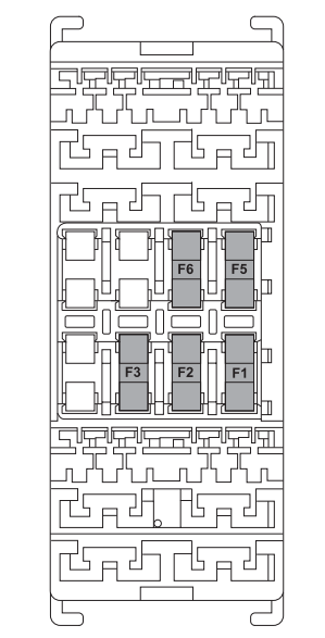 Luggage Compartment diagram