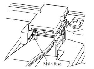 MAIN fuse