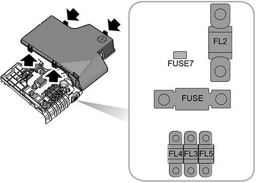 MG GS (2015 - 2019) Engine Compartment Battery Fuse Box Diagram