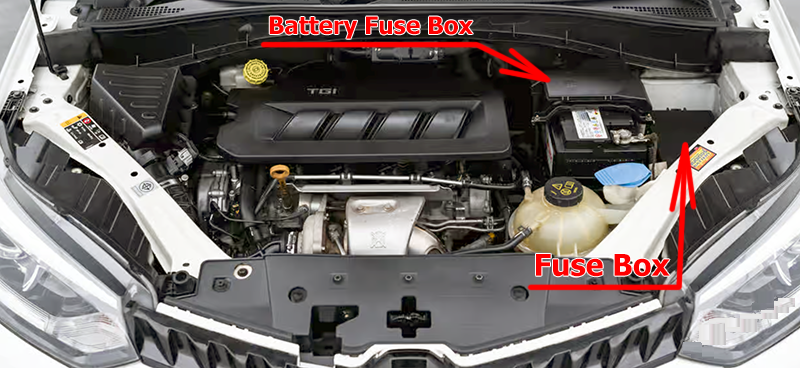 MG GS (2015 - 2019) Engine Compartment Fuse Box Location