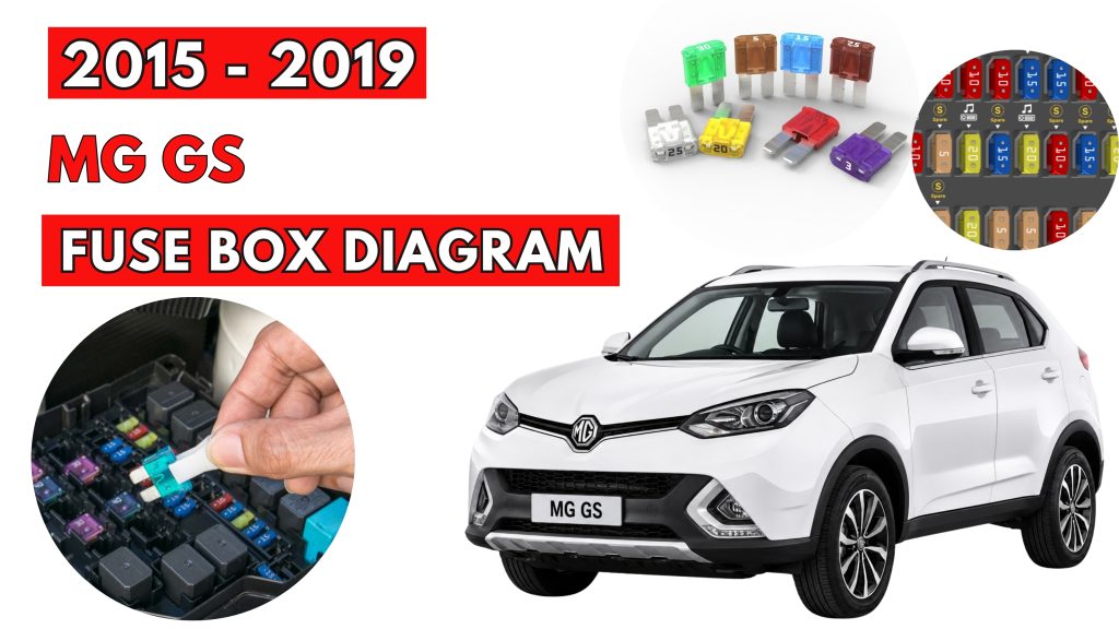 MG GS (2015 - 2019) Fuse Box Location & Diagrams