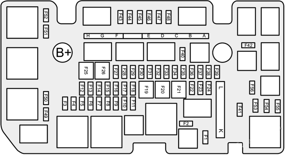 MG HS (2019 - 2023) Engine Compartment Fuse Box Diagram