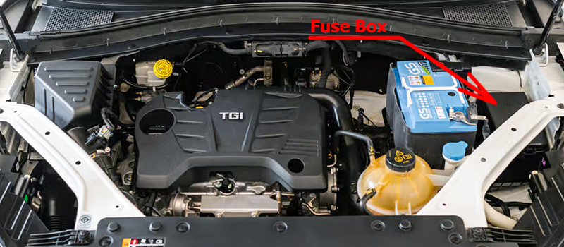 MG HS (2019 - 2023) Engine Compartment Fuse Box Location