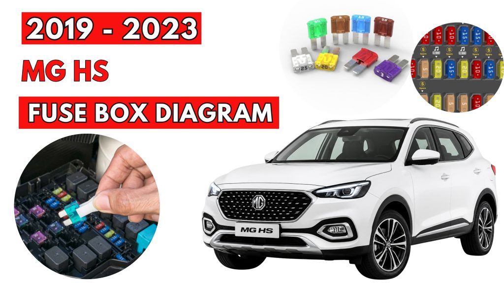 MG HS (2019 - 2023) Fuse Box Location & Diagrams