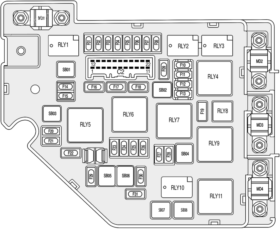 MG HS PHEV (2020 - 2023) Engine Compartment Fuse Box Diagram