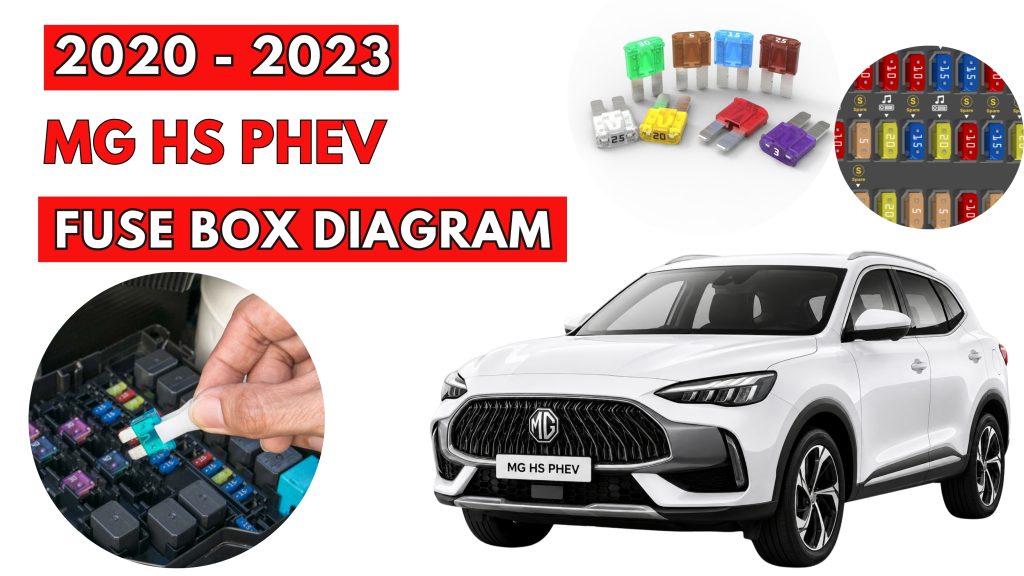 MG HS PHEV (2020 - 2023) Fuse Box Location & Diagrams
