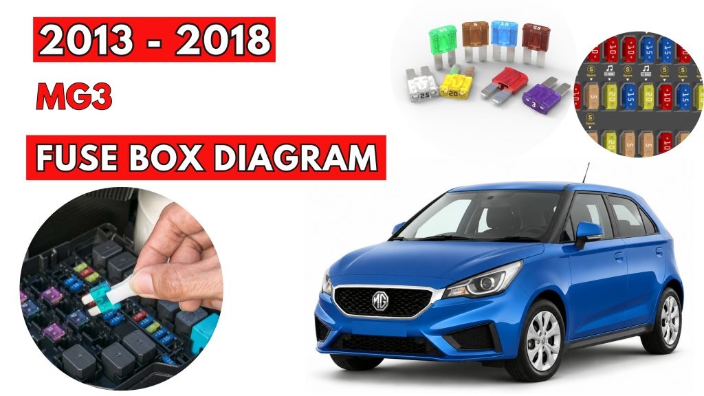 MG-MG3-2013-2018-Fuse-Box-Location-Diagrams-1-1024x576