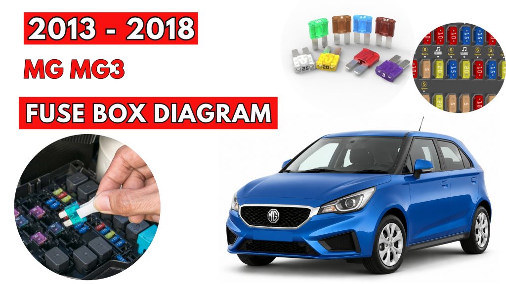 MG MG3 (2013 - 2018) Fuse Box Location & Diagrams (1)