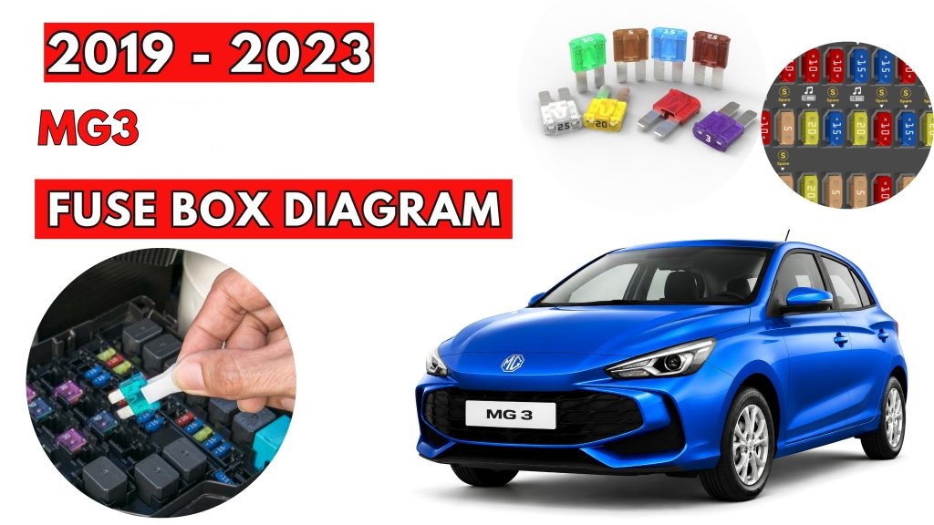 MG-MG3-2019-2023-Fuse-Box-Location-Diagrams-1024x576