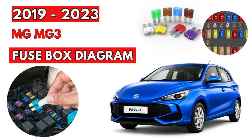 MG MG3 (2019 - 2023) Fuse Box Location & Diagrams