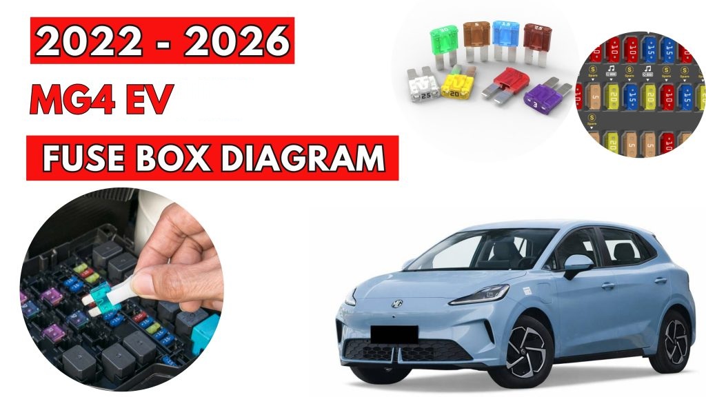 MG-MG4-EV-2022-2026-Fuse-Box-Location-Diagrams-