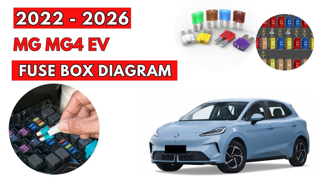 MG MG4 EV 2022 2026 Fuse Box Location Diagrams