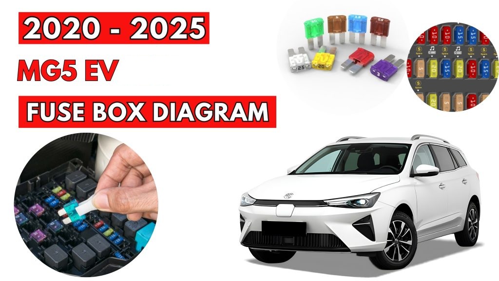 MG-MG5-EV-2020-2025-Fuse-Box-Location-Diagrams-1-