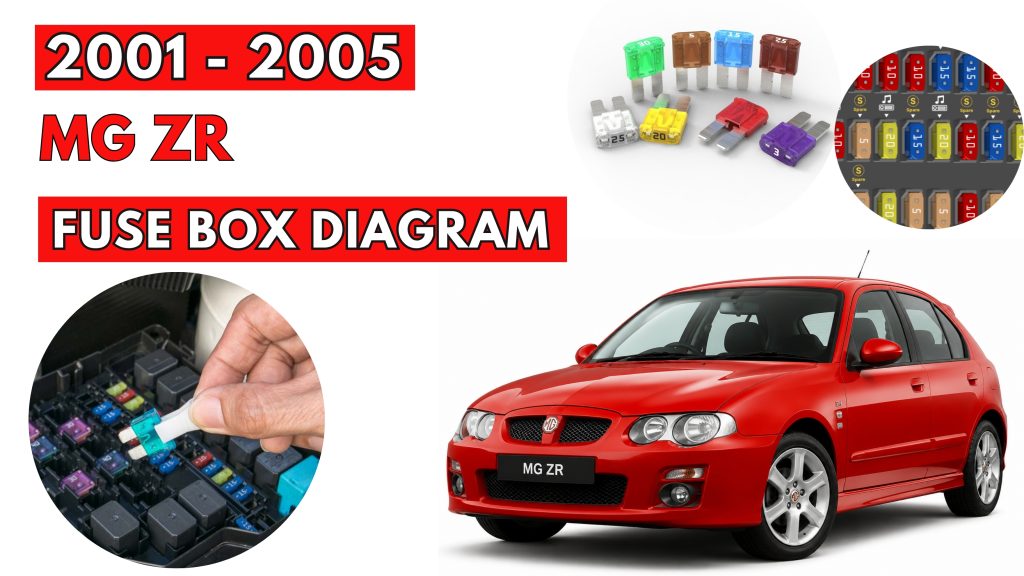 MG ZR (2001 - 2005) Fuse Box Location & Diagrams