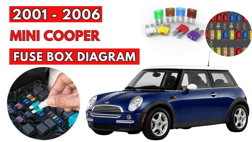 MINI Cooper (2001 - 2006) Fuse Box Location & Diagrams