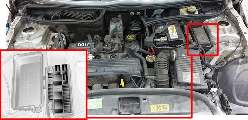 MINI Cooper (2001 - 2008) Engine Compartment Fuse Box Location